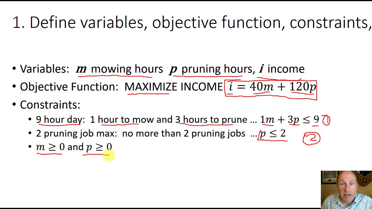 3 3 Linear Programming - YouTube