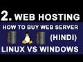 What is Web Hosting ? | How To Buy Web Server | Shared vs VPS vs Dedicated Linux or Windows Hosting