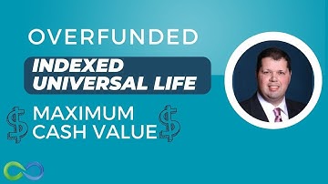 $6,000 vs $11,000: The IUL Decision That Changes Everything