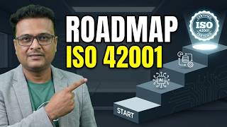The ISO 42001 Framework: A Complete Beginner’s Roadmap