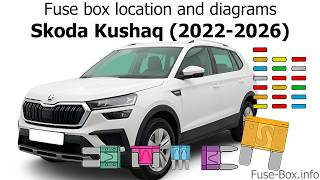 Fuse box location and diagrams: Skoda Kushaq (2022-2026)