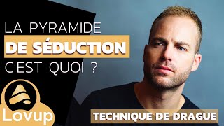 Technique de séduction que tout homme devrait connaître by Lovup 736 views 8 months ago 11 minutes, 11 seconds