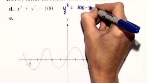 Blitzer PREC 5e ChapterTestPrepVideo CH1 #01