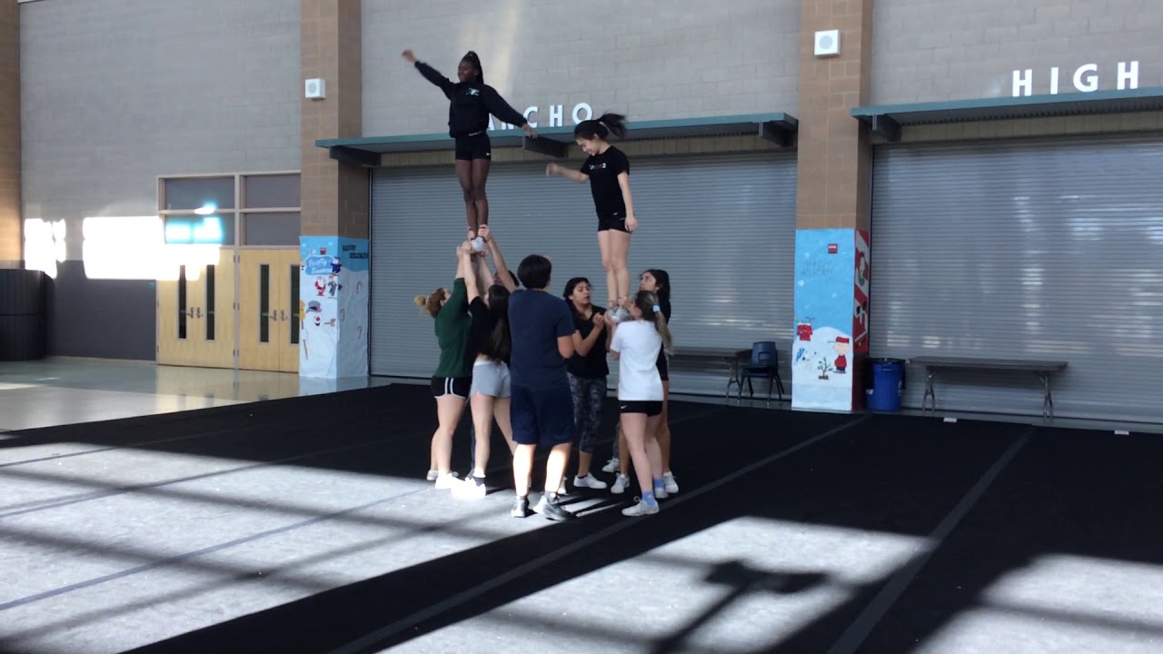 Video Submission, Rancho Rams Cheer. Music portion of routine. - YouTube