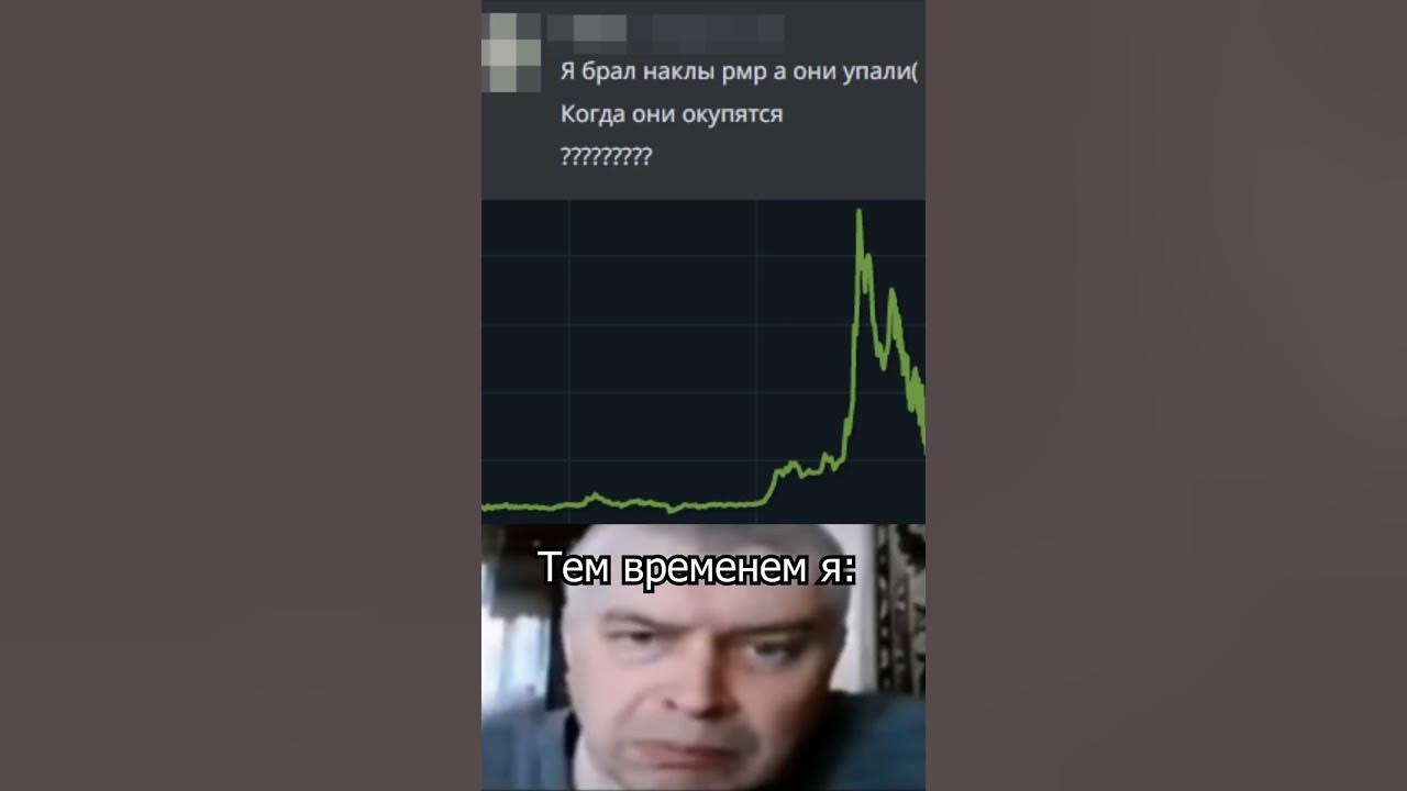 Проверка трейдов 2025. Проверка трейдов 2025