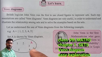 Class 9 maths chapter 1. Sets. Venn diagram, subset