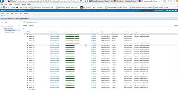 Visual Studio Team Services Java DevOps Demo