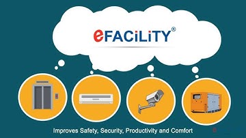 eFACiLiTY® Automated Fault Recognition and Rectification with BMS/BAS Integration