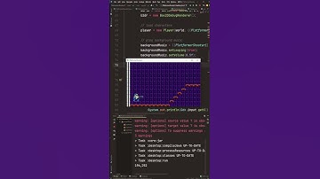 DAY 167: Learning Game Development in Java