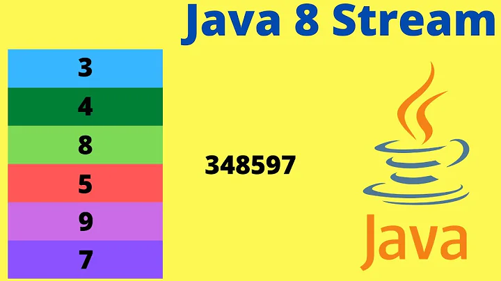 Java 8 Stream Map | Stack | Convert Number To Reverse Array Of Digit | Java Interview | InterviewDOT