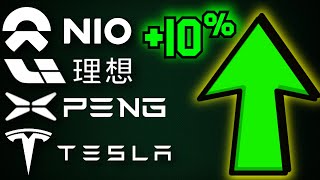 Nio Stock Up 20% WTF IS GOING ON? Analysis vs Tesla, Xpeng Stock