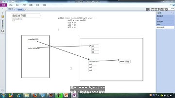 《Java课程 Java300集大型视频教程》 5·7  String类的常用方法 JDK源码分析