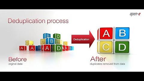 Abi_Session 6   Dedup Sort