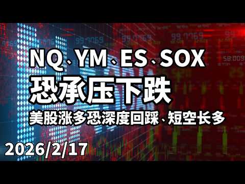 美股納斯达克(NQ) 、道琼(YM)、标普(ES)、费城半导体指数 ...