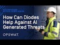 How Do Data Diodes Help Against AI-Generated Threats?