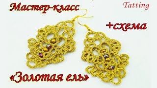 Новый способ укрепления кружева. МК серьги 