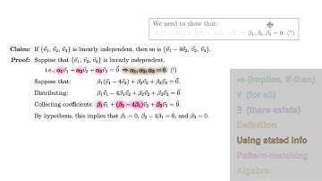 Linear independence proof example