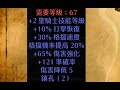 暗黑破坏神2极品亮金盾长啥样