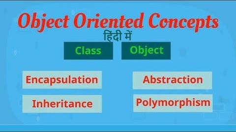 Object Oriented Concepts in Hindi