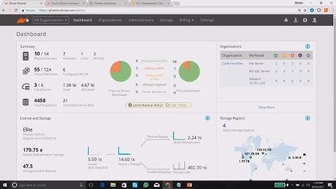 Druva Cloud Platform Demo with Bhaskar Sirohi