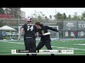 Colorado vs. Oregon Presidents' Day Invite Final Game Recap