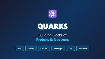 Quarks Explained: Building Blocks of Protons and Neutrons | Particle Physics