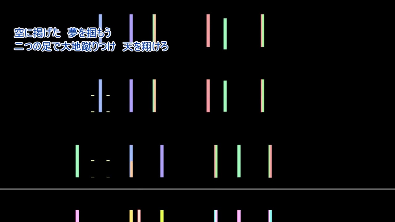 【作ってみた】愛しき者よ～それぞれの場所で～【忍ミュ】