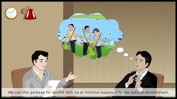 An Interview with Arun Krishnamurthy - Animated - Class VIII - English