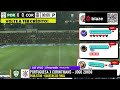 CORINTHIANS AO VIVO | PORTUGUESA X CORINTHIANS | QUARTAS DO PAULISTÃO 2026
