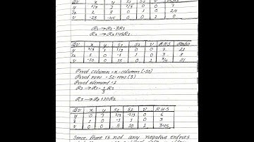 model question set 3 solution #class12  #maths #neb