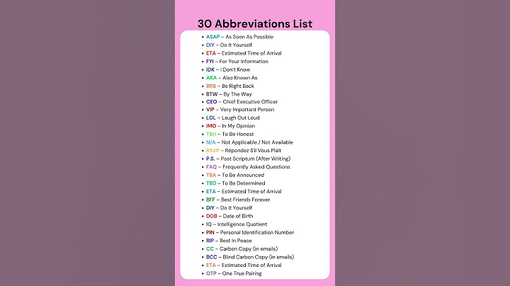 30 Abbreviations You MUST Know! | Essential English Acronyms & Their Meanings 📚🚀