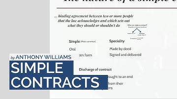 CIMA BA4 Theory - Simple Contracts