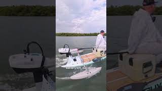Meet the Bixpy N-3 ⚡ Compact 3HP Power