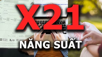 mình hứa, lần sau bạn ngồi vào bàn học 2 tiếng, bạn sẽ chỉ cảm thấy như 20 phút