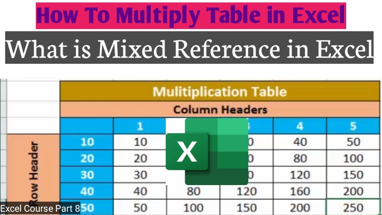 Multiplicacion en excel