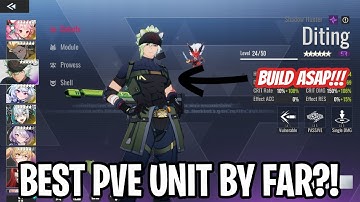 Diting Is INSANELY OP? ABUSE FOR FAST PROGRESSION [Etheria: Restart]