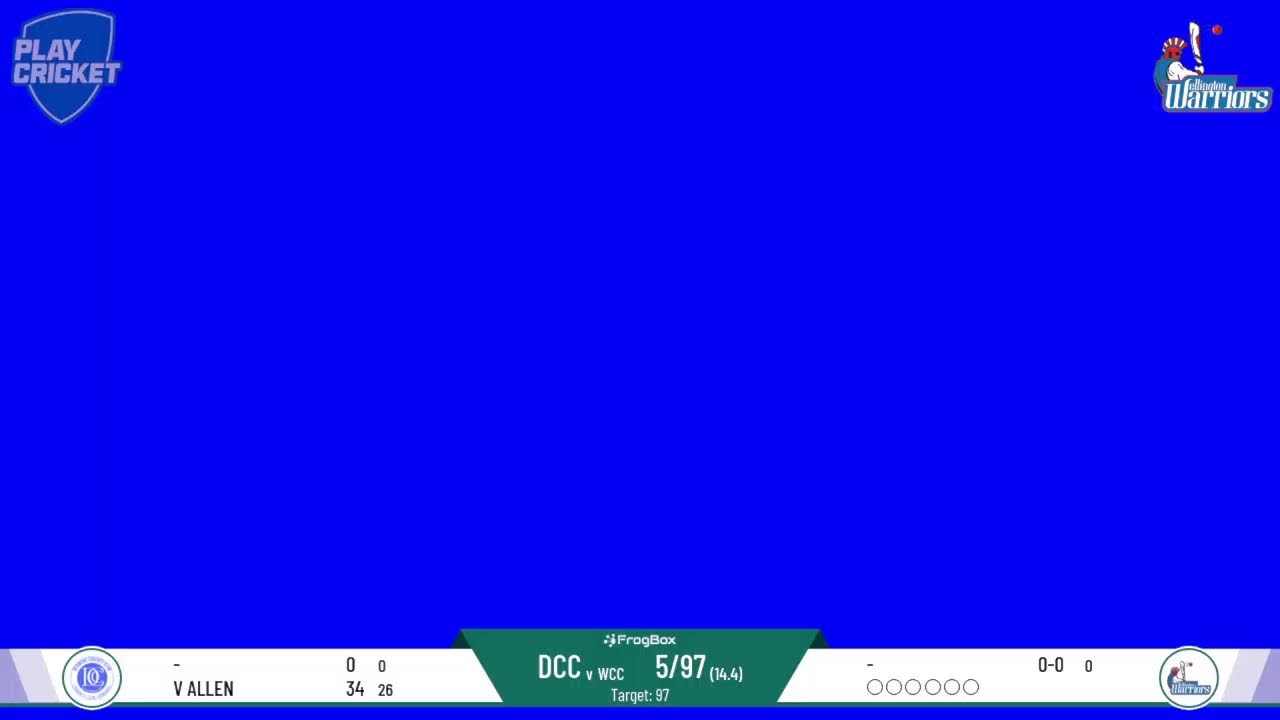 Wellington CC T20 2 v Derwent CC T20 2