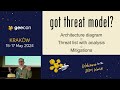 GeeCON 2024: Grzegorz Milka - You Too Can Do Threat Modeling
