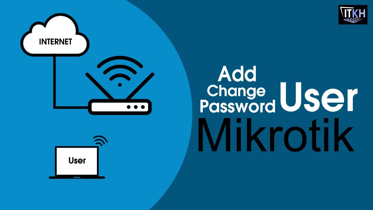 Net user add user. Set user password перевод. Add user password. Add user password. Пароль windows.