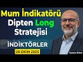 Mum İndikatörü: Dipten Long Stratejisi