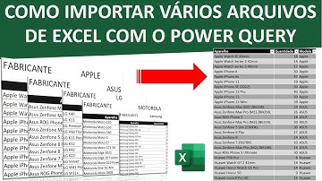 Como Importar Múltiplos Arquivos de Excel com Múltiplas Planilhas e Consolidar em uma Única Tabela