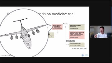 Webinar: Computer-assisted functional precision medicine in cancer
