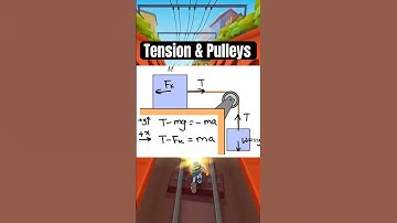 Master Tension & Pulley Problems in 45 seconds – Most Students Get This Wrong in Physics 1