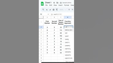 How to Use the SUMSQ Function in Google Sheets | Complete Guide