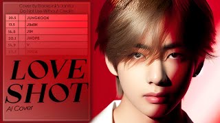 [AI COVER] How Would BTS Sing 'Love Shot' By EXO
