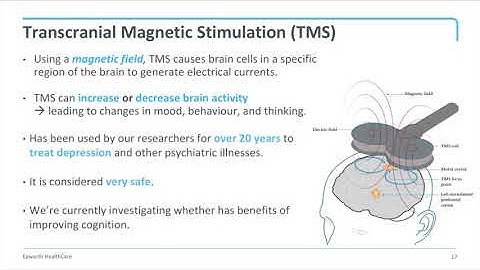 Brain Stimulation TMS tACS Explained - ECIMH
