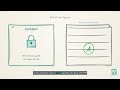 Domain Health Monitoring: Expiry, SSL, Blocklists, DNSSEC, and Takeover