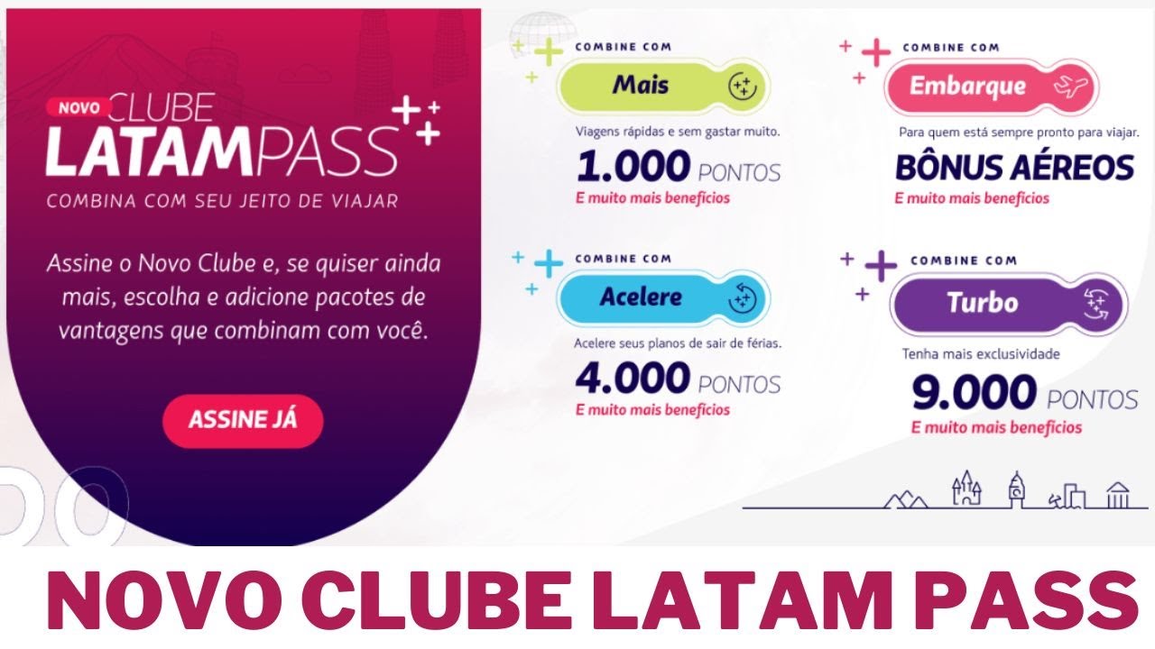 Novo Clube LATAM PASS 4 formas Assinar - Vale a pena? - YouTube