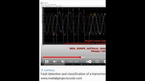 Fault detection and classification of a transmission line by ANN