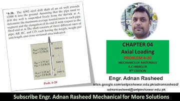 4-20 Determine maximum average normal stress in each pipe | Mech of materials RC Hibbeler